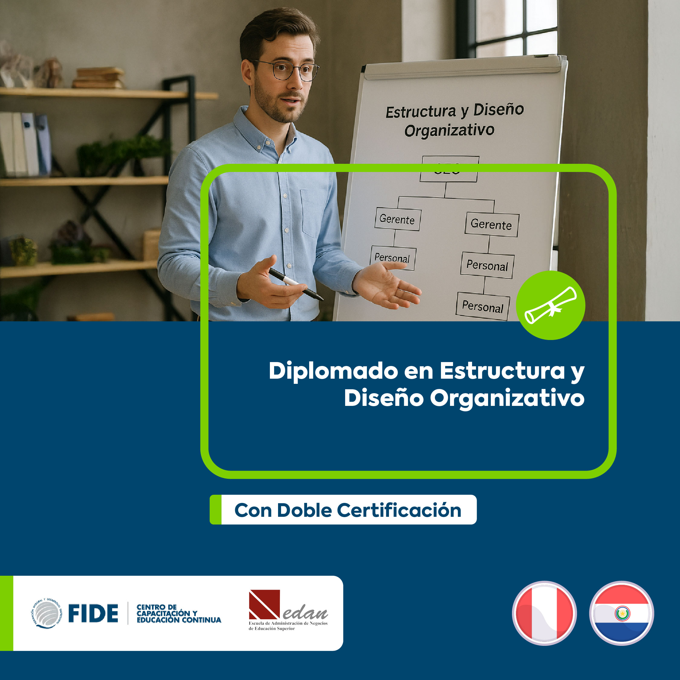 Estructura y Diseño Organizativo (FIDE)